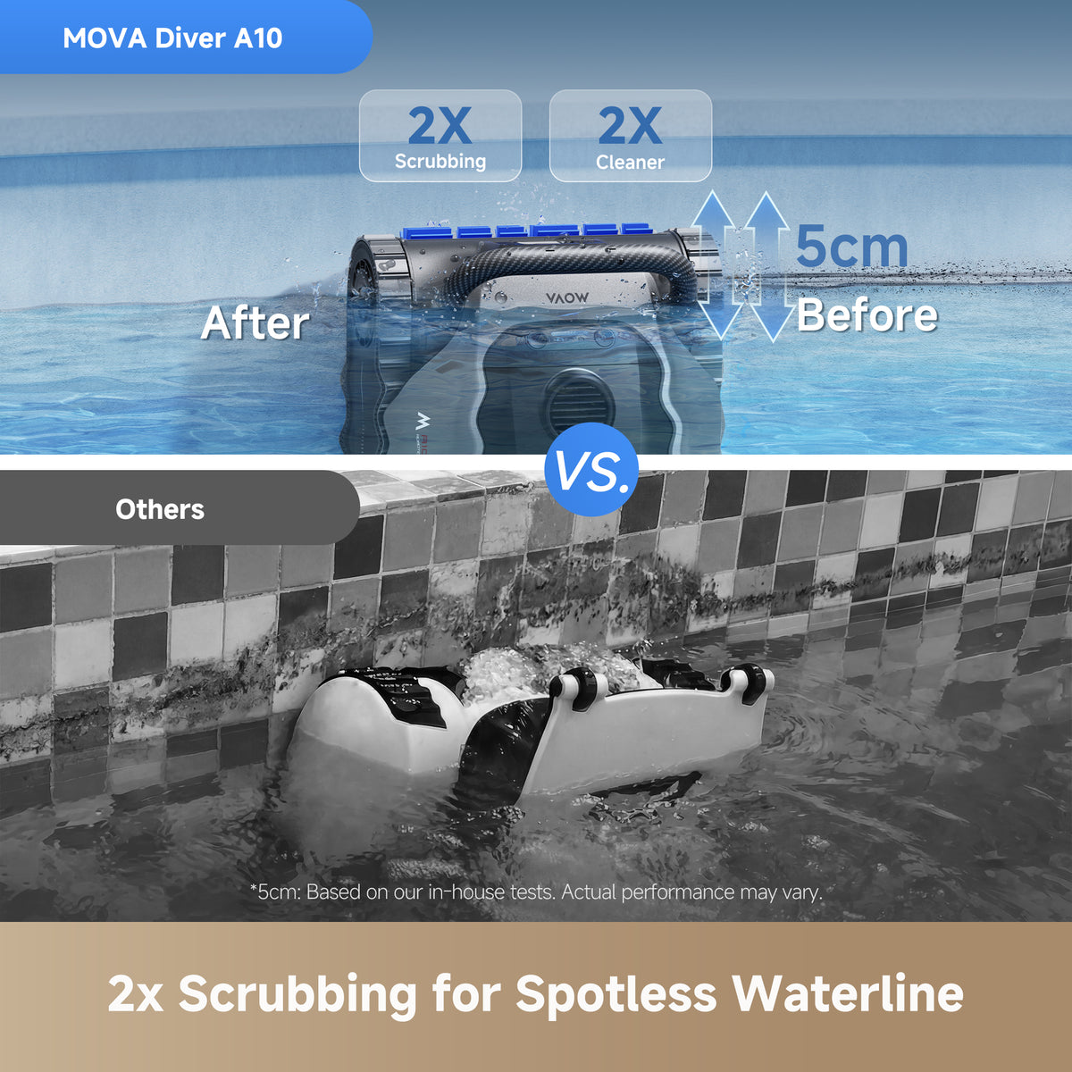 MOVA Diver A10 Robotic Pool Cleaner – MOVA-GLOBAL
