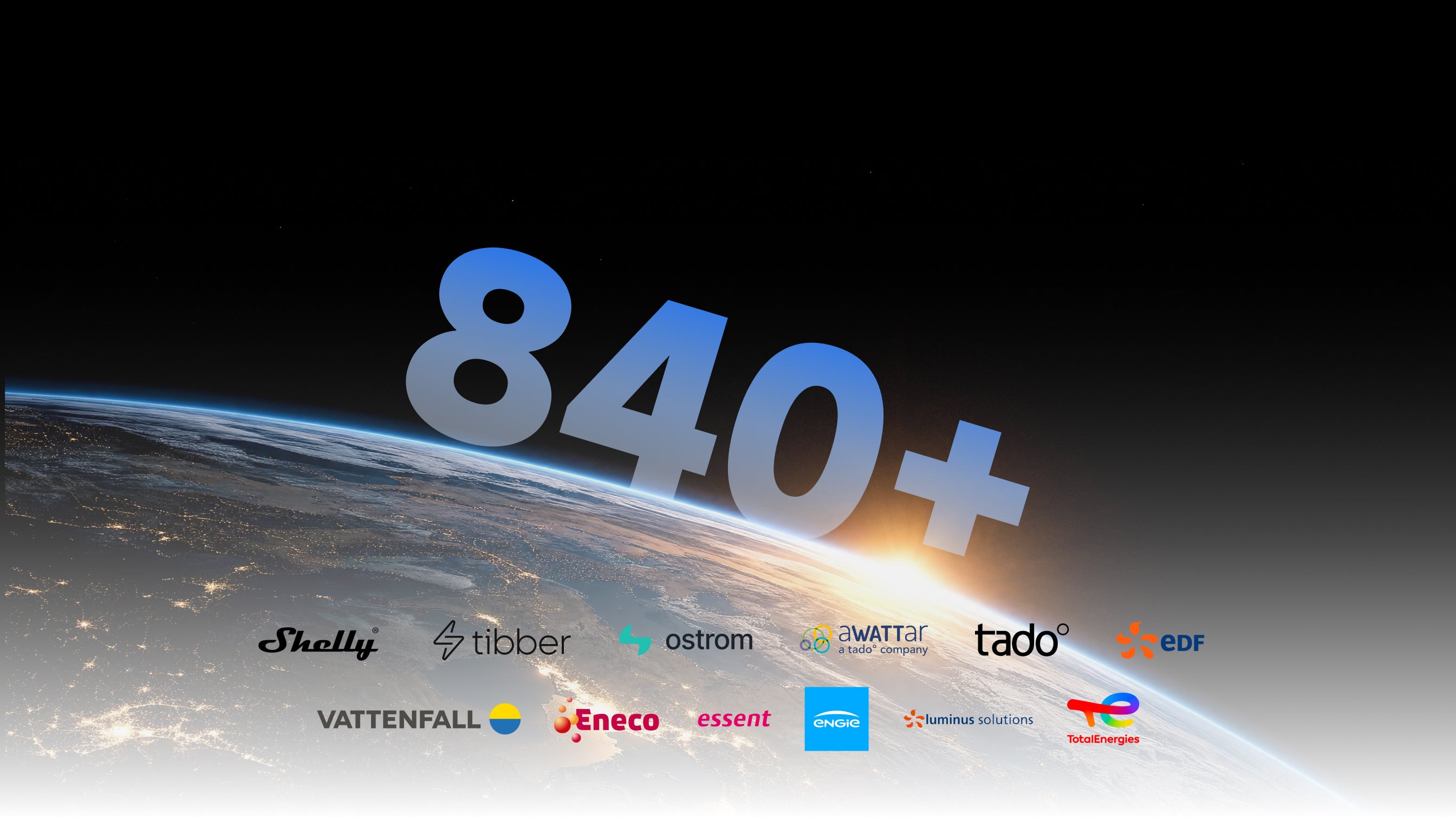 Seamless Integration with Third-Party Ecosystems