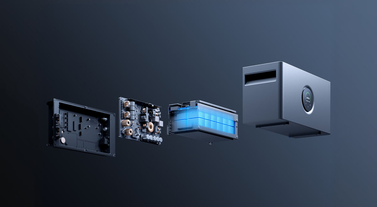 4 Layers of Safety System, 
Worry-Free Home Power - 