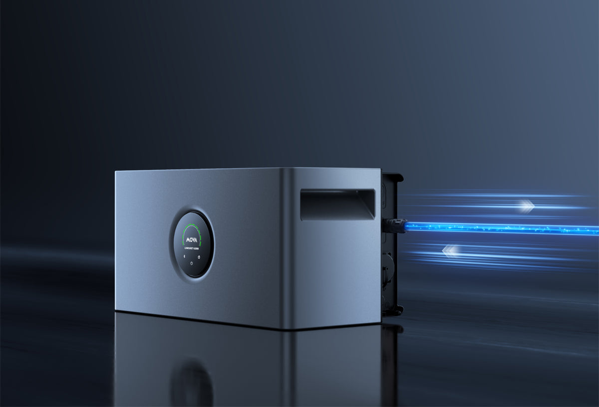 1500W - Bi-Directional AC Power
