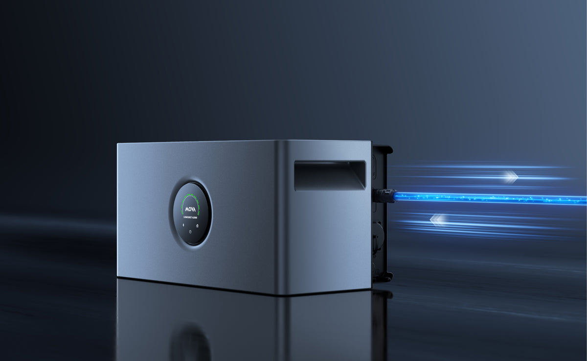 1500W - Bi-Directional AC Power