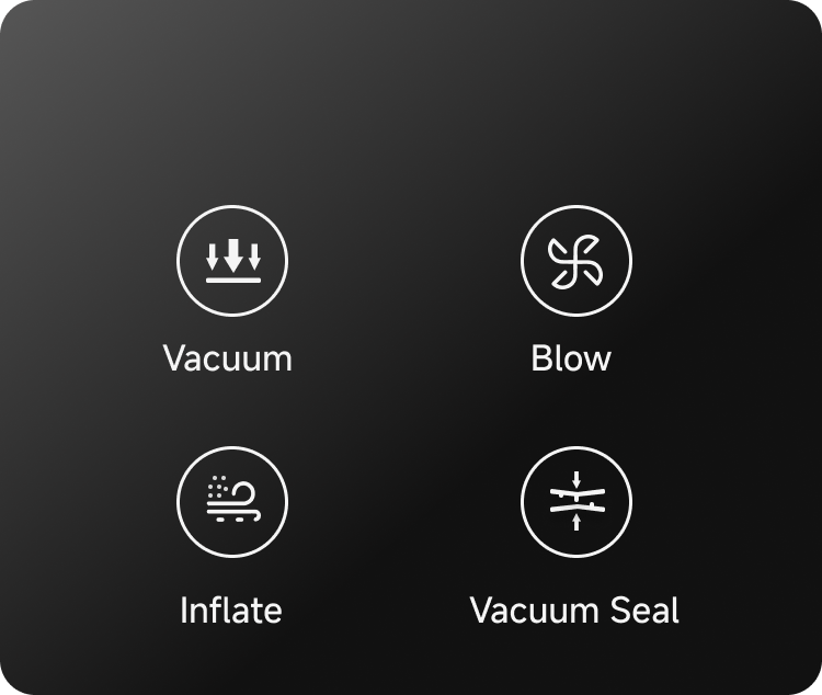 4-in-1 Versatility - 
