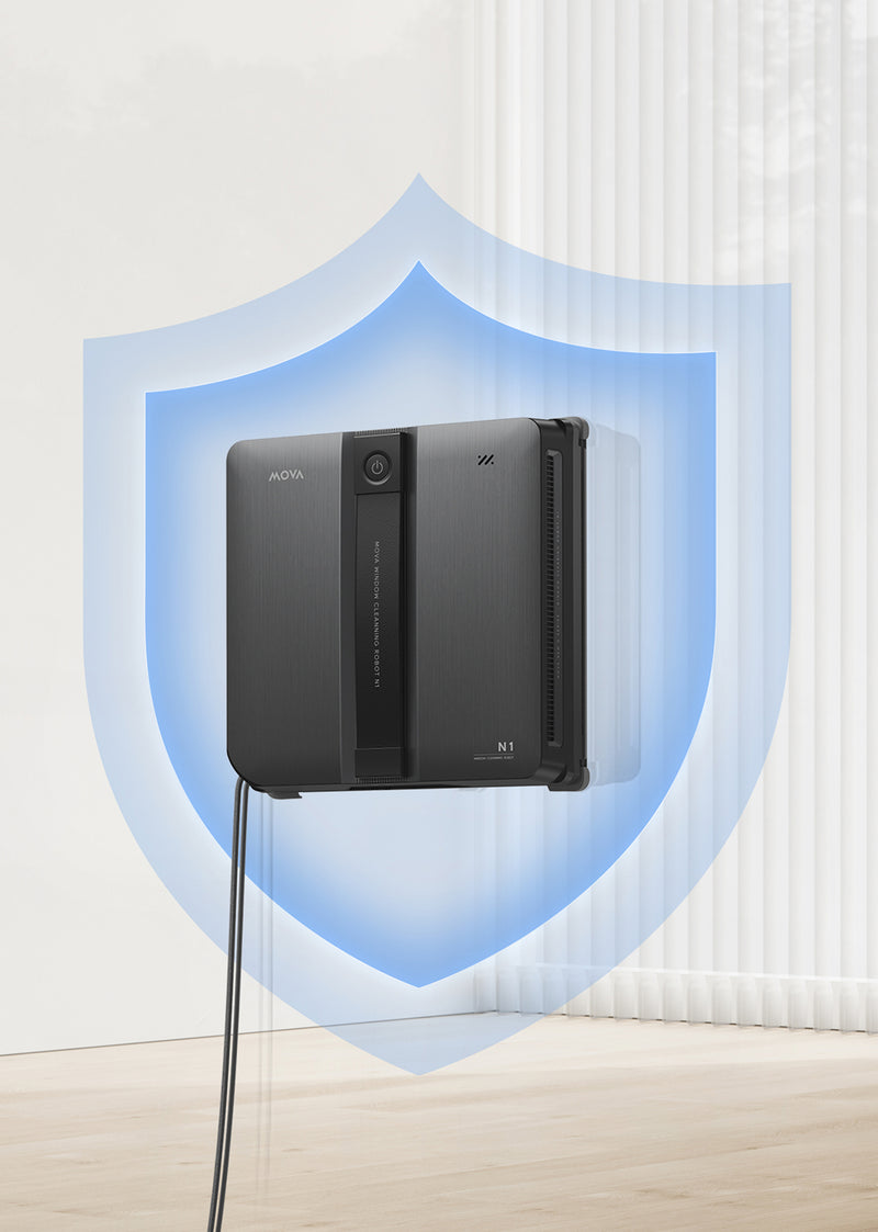 12 Layers of Protection for Peace of Mind - 