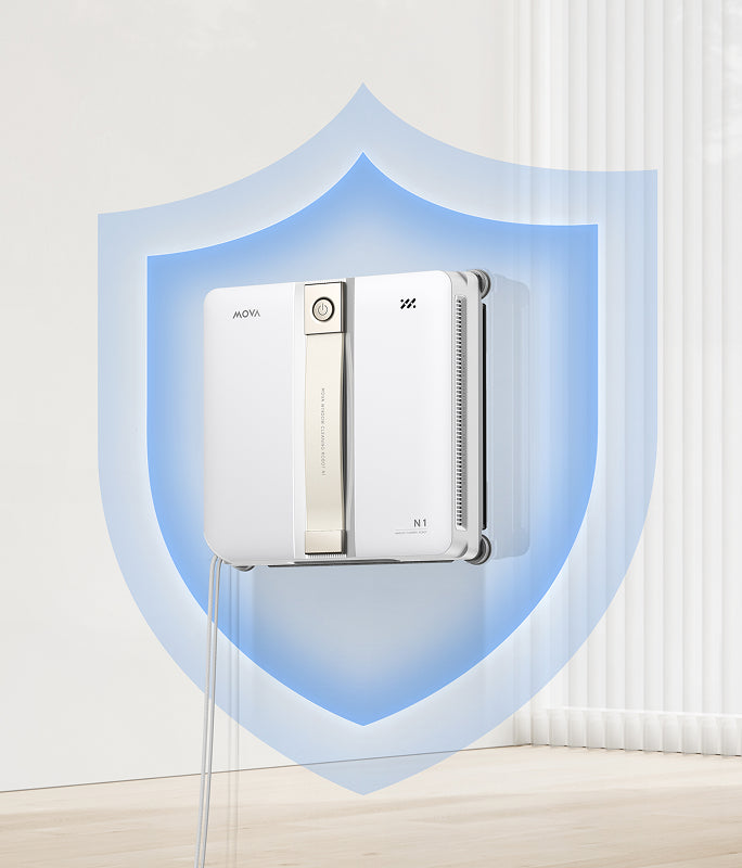 12 Layers of Protection for Peace of Mind - 